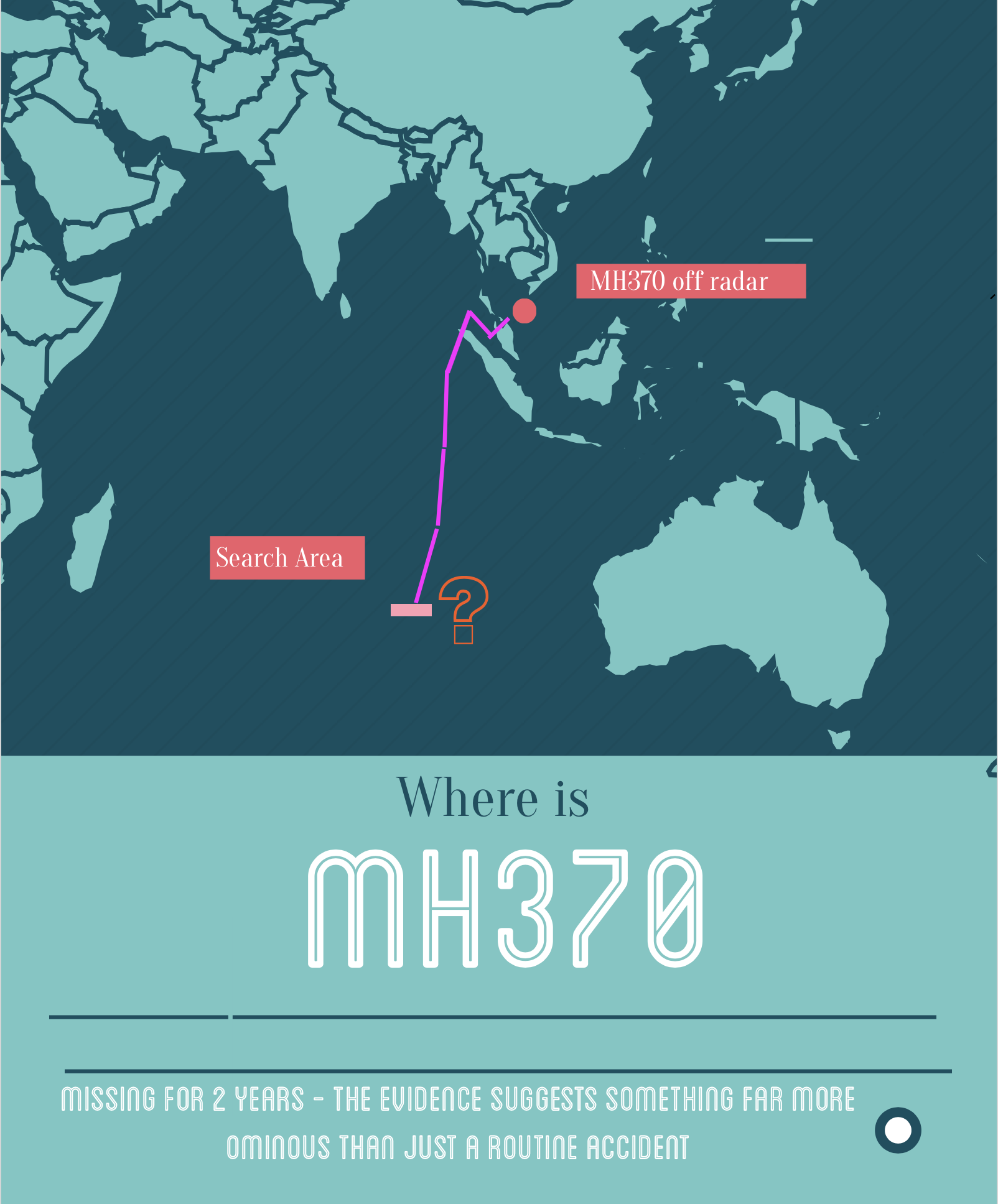 MH370_mystery