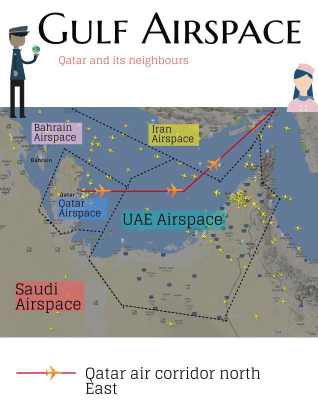 Gulf_Airspace
